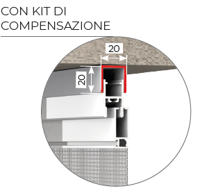 CON KIT DI COMPENSAZIONE